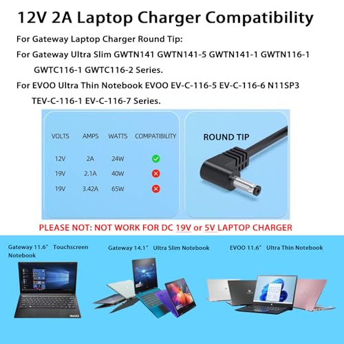 Tkdy MODEL: JZB 024 - 12 000 UX 12V Laptop Charger Replacement For Gateway Laptop Ul Listed thumb #1