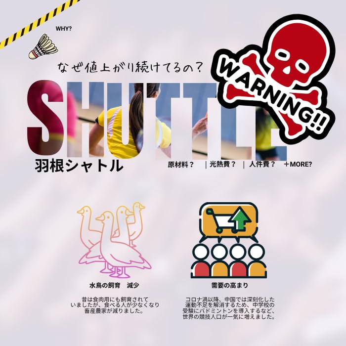 バドミントン　基礎打ちシャトル Amazon | バドミントン シャトル 練習用 1ダース 12球 羽根 型