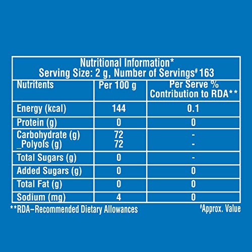 Image of Mentos Pure Fresh, Sugarfree Mint Flavour, Chewing Gum Bottle Pack, 327.6 g- Pack of 12