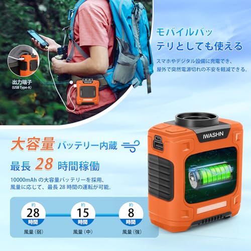 IWASHN 腰掛け扇風機 FS-30 の商品画像 4