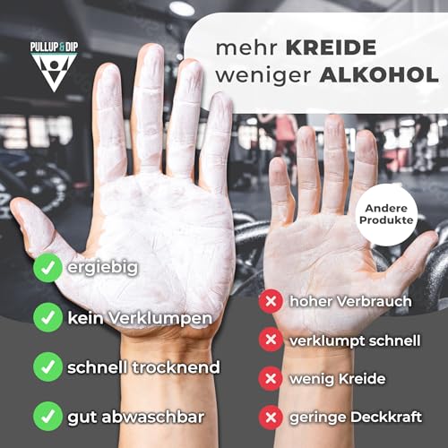 PULLUP & DIP Liquid Chalk 50ml - Flüssige Kreide für perfekten Grip beim Klettern, Bouldern, Gewichtheben & Calisthenics – Schnell trocknend, extra stark, staubfrei & ideal für unterwegs am Karabiner