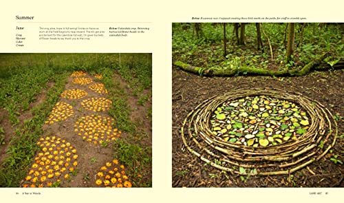 Schiffer Publishing 9780764366055 Land Art: Creating Artworks In And thumb #5