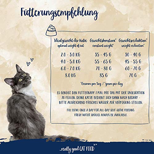 Sanabelle Light | Katzentrockenfutter mit vermindertem Energiergehalt für übergewichtige Katzen | 6 x 400 g