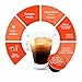 NESCAFÉ Dolce Gusto Coffee Capsules Café Lungo 48 Single Serve Pods, (Makes 48 Cups) 48 Count