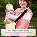 Baby Sling Carrier for Infants and Toddlers 6-36 Months (10-30 lbs), Lightweight & Breathable Cotton Hip Shoulder Carrier-Adjustable, Easy-to-Wear Side & Front Carry Toddler Sling (Black)