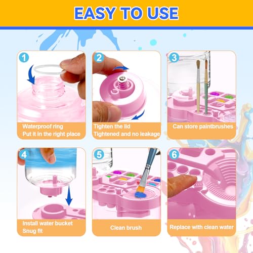 image for JEChrochen 2025 Upgraded Paint Brush Cleaner Tool,Brush Rinser Cup Pai