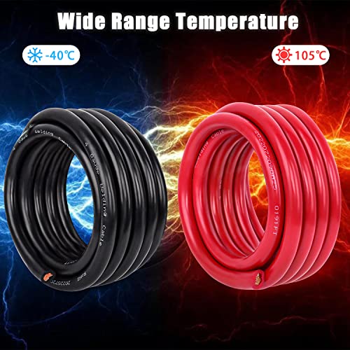 Kimbluth 2 Gauge Battery Cable Oxygen Free Copper Wire, 10Ft 2 Awg Welding Cable Standard Usa Ofc Wire For Automotive, Battery, Solar, Marine And Generator #TOP5