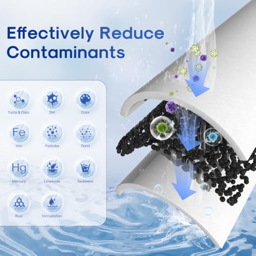 Image of ICEPURE 5 Micron 10 inch x 4.5 inch Whole House Sediment and Iron Manganese Resin Water Filter Compatible with GE FXHTC, GXWH40L, RFC-BBSA W50PEHD Whirlpool WHKF-GD25BB GXWH35F GNWH38S Dupont WFHD13001, 3PACK