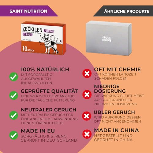 Adema Natural® Zeckilen – Zeckenschutz Hund – Zeckentabletten für Hunde - Ideal für den täglichen Gebrauch und den Schutz unterwegs - Futterergänzung mit natürlichen Inhaltsstoffen