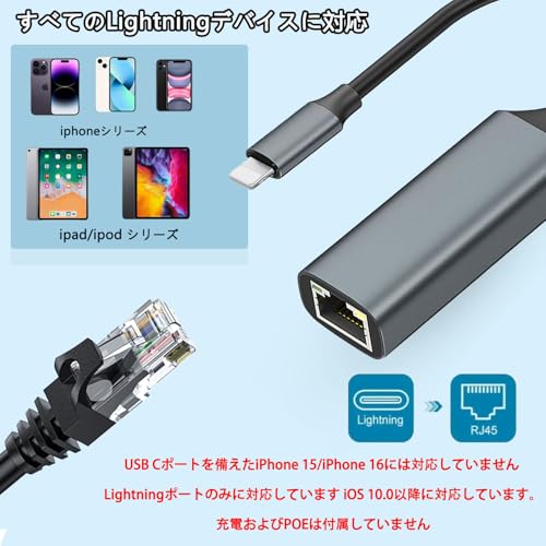 Rliwov Lightning 有線LANアダプター の商品画像 1