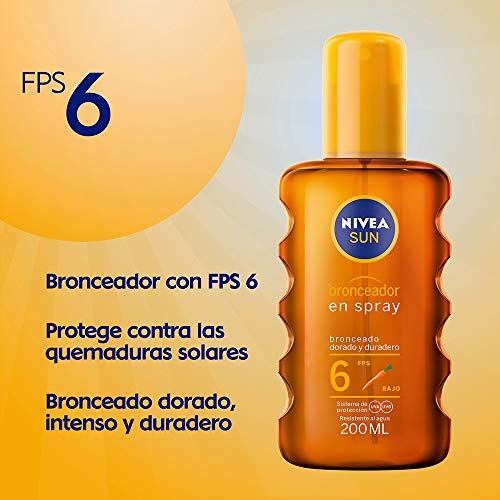 Bloqueadores Y Bronceadores, Drugstore Imagen adicional