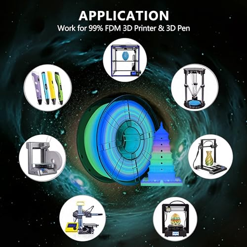 Image of iBOSS PLA+ Filament Glow in The Dark, Rainbow PLA Plus Multicolor Fast Change 3D Printer Filament 1.75mm, 1KG Spool (2.2lbs), Dimensional Accuracy + /- 0.02 mm, Noctilucent Rainbow 03