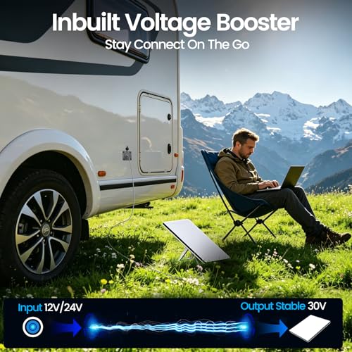 Image of Starlink Mini Wall Pass Through Socket, Bulit in Power Booster