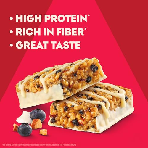 Image of Atkins Blueberry Greek Yogurt Flavor High Protein Bar, 24 Count | 15g Protein, 3g Sugar, 5g Net Carb, Rich in Fiber, 6 Packs of 4 Count Bars, Individually Wrapped 1.69oz Bars
