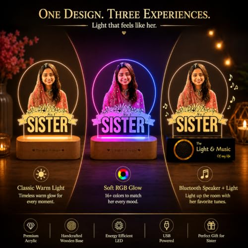 Image of ZOCI VOCI Rakhi Gift for Sister - Personalized HD Photo Lamp with Custom Color Photo Print & Warm White LED, Acrylic Memory Lamp, Raksha Bandhan Gift from Brother, Birthday Gift for No.1 Sister