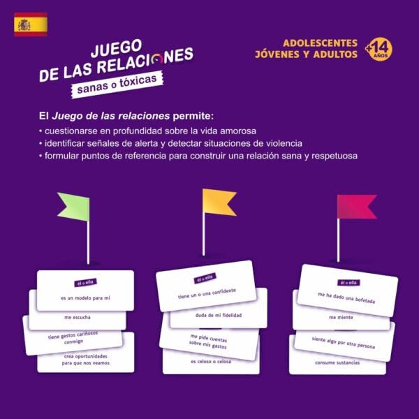 Comitys - Juego de Relaciones Sanas o Tóxicas: Juego de Cartas para Adolescentes, Parejas y Adultos - Educación Emocional, Psicología y Prevención de la Violencia (96 Cartas en Español)