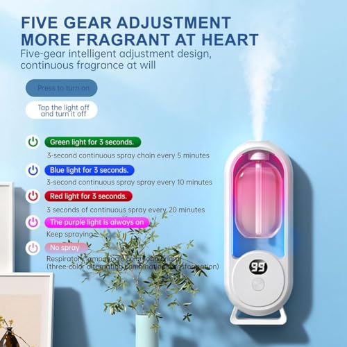 Máquina digital de aromaterapia con pantalla inteligente miniatura 3