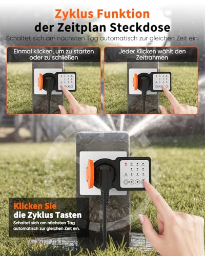 Prise etanche IP44 GreenSun pour securiser vos branchements electriques exterieurs