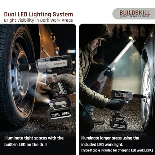 Image of BUILDSKILL 21V - 1 /2 inch 1000NM BLDC Cordless Impact Wrench | 2 x 4.0Ah Battery | 4 Pcs Socket | LED Light | 2200-1750-1400 RPM | 2800-2550-2100 Impact Rate | 2.0A Fast Charger | Reverse Self Stop Mode