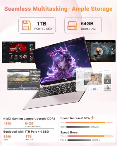 Image of NIMO 15.6 inch IPS FHD-Gaming-Laptop, AMD Ryzen 7 8745HS 64GB DDR5 RAM 1TB SSD (Beat R9 6900HX, up to 4.9GHz) Radeon 780M GPU Business Computer with 100W Type-C Backlit Keyboard, Fingerprint USB-C 4.0