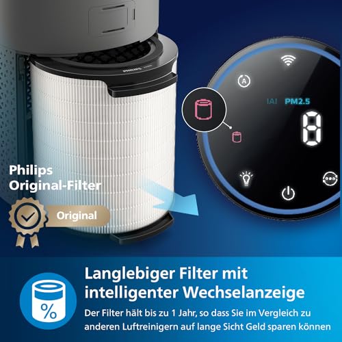 Philips Luftreiniger der Serie 1000i, Entfernt Keime, Staub und Allergene in Räumen bis zu 78 m², Schlafmodus, Grau und Schwarz (AC1715/11) – Bild 6