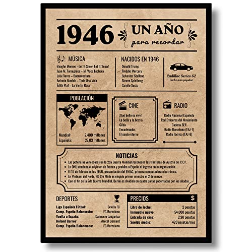 EQUIK PRODUCTS Póster de aniversário 80 anos | Presente original para homem e mulher | Ano de Nascimento 1946 | Cartão de felicitações, jornal vintage | Cartaz decorativo para festa (1946)