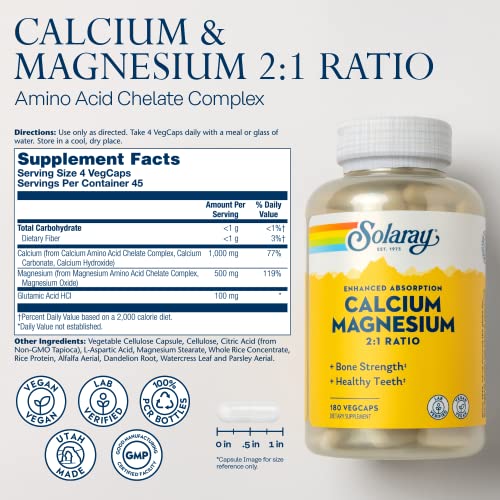 Vitamínicos, Imagen adicional