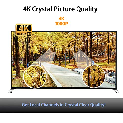 Tv Antenna - Digital Antenna For Tv Support 4K 1080P Antenna Tv Digital Hd Indoor Free Local Channels-Support Tv Antenna For Smart Tv And All Older Tv's -Signal Booster 16Ft Coax Hdtv Cable #TOP5