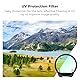 K&F Concept UV Filter Kompatibel mit DJI NEO