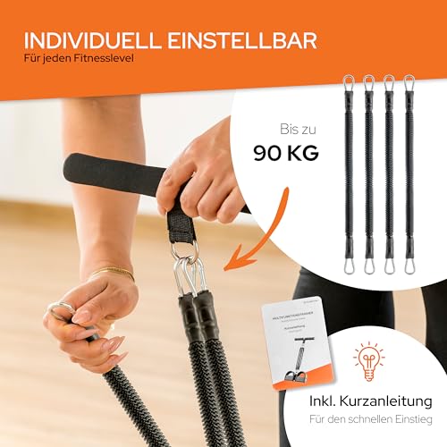 Multifunktionstrainer-Fitnessgeraet-fuer-zuhause-Ueberarbeitete-Version-Krafttraining-Aller-grossen-Muskelgruppen-Einstellbarer-Widerstand-MIT-Anleitung-UND-UeBUNGEN