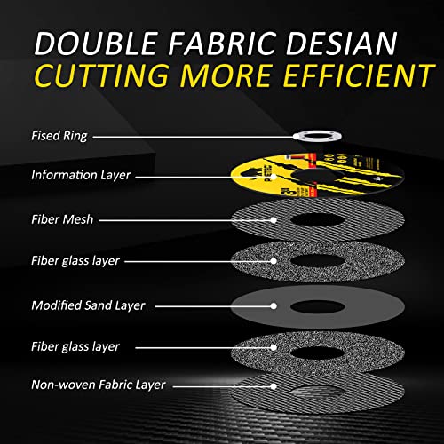 Image of Cut Off Wheels 3 Inch, 27 Pack with Mandrel Kit for Die Grinder | 3 inchx 3 /8 inch Cutting Disc with 1 /4 in Mounting Mandrel Kit, for Metal & Stainless Steel Rotary Tool Drill Attachment