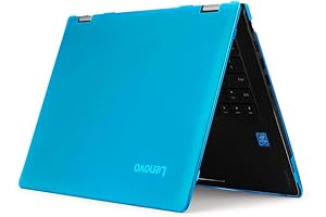 Lenovo 14 Inch Laptop Case Hard Shell Aqua Cover