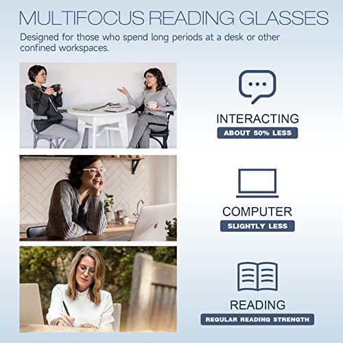 Image of CARA 2 Pack Progressive Multifocus Reading Glasses for Men, Women Premium TR90 Frame Blue Light Blocking Computer Readers, 3ft Range Workspace (Top is not 0), 2.5 Brown
