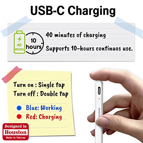 Image of RENAISSER Monet 520 Stylus Pen for iPad, Designed in Houston, Made in Taiwan, Support Palm Rejection, USB-C Fast Charging, Built-in Magnets