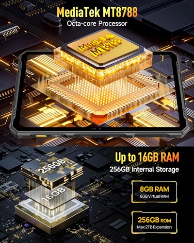 Image of Ulefone Armor Pad 3 Pro Rugged Tablet 4G, 33280mAh(66W), 10.36 inch 2K Display, IP68 /69K, 50MP + 32MP, Dual 1100LM LED Lights, 16GB + 256GB Android 13, uSmart Expansion Connector, HDMI Port, NFC