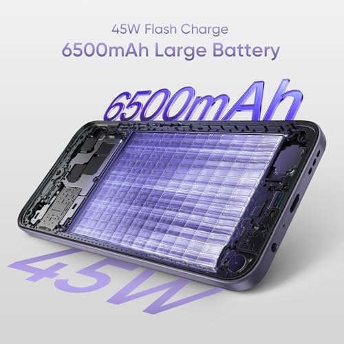 Image of OPPO A6s 5G Smartphone 4+128GB Purple, 6.7-inch HD+ 120Hz Bright Display, 6500mAh Large Battery, 45W SUPERVOOCTM Fast Charge, 5MP Front Camera & 50MP Rear Camera, MediaTek Dimensity 6300, IP64