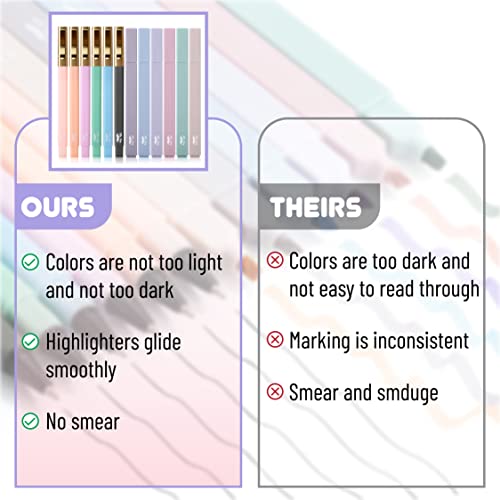Mr. Pen- Aesthetic Highlighters and Pens No Bleed, 12 Pack, Pastel Color, Black Ink, No Bleed Highlighters for Bibles - Image 5