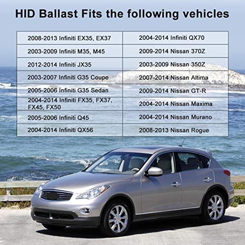 image for TTIIHOT HID Ballast with Ignitor - Headlight Control Unit - Replaces 2