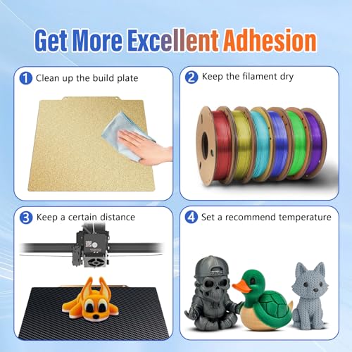 Image of Flexible Steel Printer Bed PEI Surface and Magnetic Bottom Sheet (310x310mm, Textured PEI+PET (Double Sided))