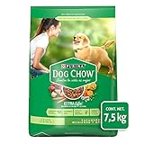 Dog Chow Cachorros Razas Medianas y Grandes 7.5 Kg, 1 Count