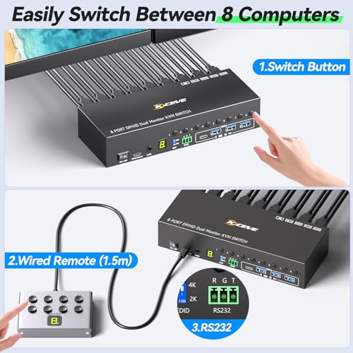 Image of 8 Port HDMI Displayport KVM Switch 2 Monitors 8 Computers 4K@60Hz EDID Simulation,8 PC Dual Monitor KVM Switch with 4 USB 3.0 Ports,Audio,RS232,with Wired Remote,12V Power Adapter and 8 USB Cable