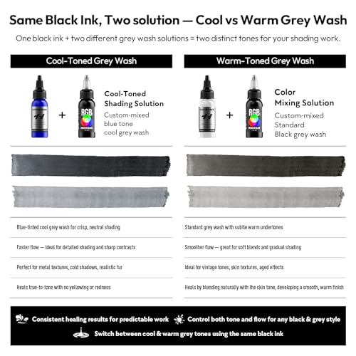 HAWINK Tattoo Ink Set 1OZ 14 Colors Ink and 2 Color Mixing Solution Upgraded Version Tattoo Supply TI205-30-16