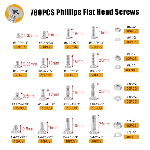 weideer 1605PCS Nuts and Bolts Assortment Kit, Stainless Steel Machine Screws,Phillips Pan Head and Flat Head Screws, Assorted with Nuts, Bolts,Washers,Portable Hand Box #4-40#6-32#8-32#10-24#1/4-20 - Image 3