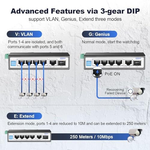 Image of 6 Port Mini Gigabit Industrial DIN-Rail PoE Switch, 4 x 100 /1000Mbps POE Ports, IEEE802.3af /at, 1G Uplink, 1G SFP, Unmanaged IP30 (-40~185F) Hardened YuLinca Switch