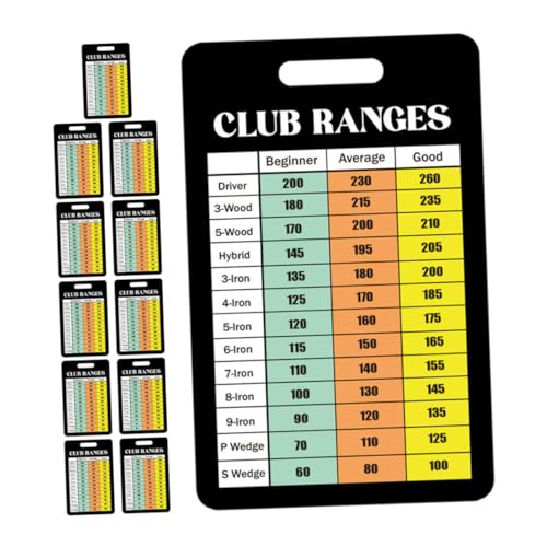 VILLCASE Golf Scorecard 12 Sheet Range Cards Counter Large Font Easy to Read Golf Rules Golf Cards