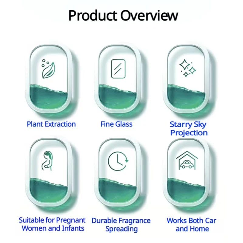 Generic Smart Car Air Freshener with Mini Fragrance Bottle - Image 3