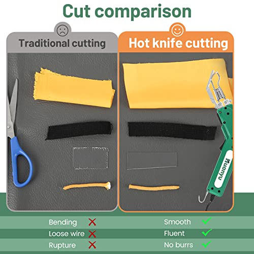Huanyu Hot Knife Rope Cutter Electric Fabric Cutter Pro R-Type Blade With Foot, 100W Hot Knife Cutting Tool, 600℃ Heated Knife For Rope, Canvas, Plastic, Cloth, Fiber, Webbing #TOP2