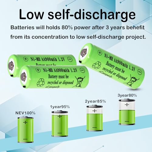 Lombaour 4 Packs 1.2v AA Size Solar Rechargeable Batteries 900mAh,Double A Pre-Charged NIMH Battery for Outdoor Garden Lights, Solar Lanterns, Road Lamps,Wireless Mouse - Thumbnail 6