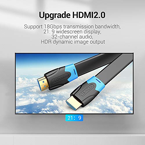 Andoer Vention HDMI2.0 Flat Cable 3D 2160P Fio de dados HDMI para HDTV LCD Projetor HDMI 4K Cabo 1M