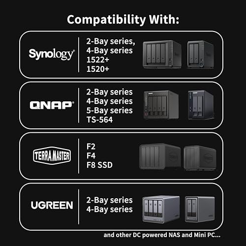 Image of NAS UPS Compatible for: Synology, Ugreen, TerraMaster, QNAP. 150W DC Uninterruptible Power Supply with Remote APP Control, HomeServer Protector Designed for DC NAS and Mini PC